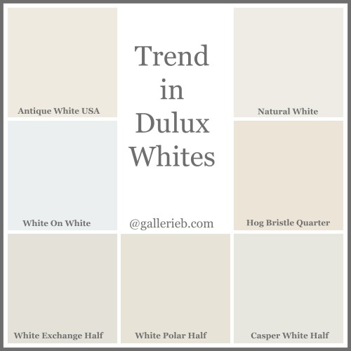 What's Trending In Dulux Paint Colours: Gallerie B